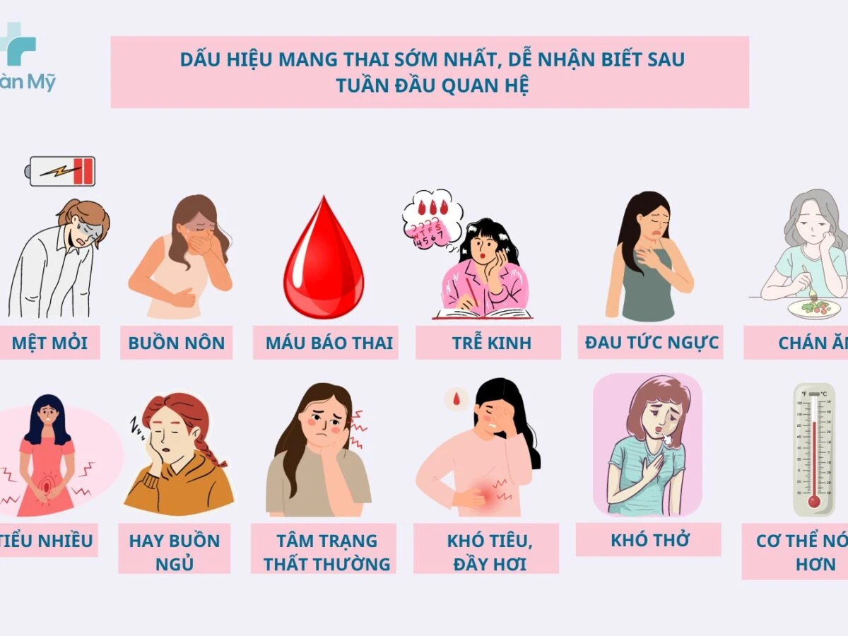 Khi nào nên thử thai? 20 dấu hiệu mang thai sớm bạn cần biết