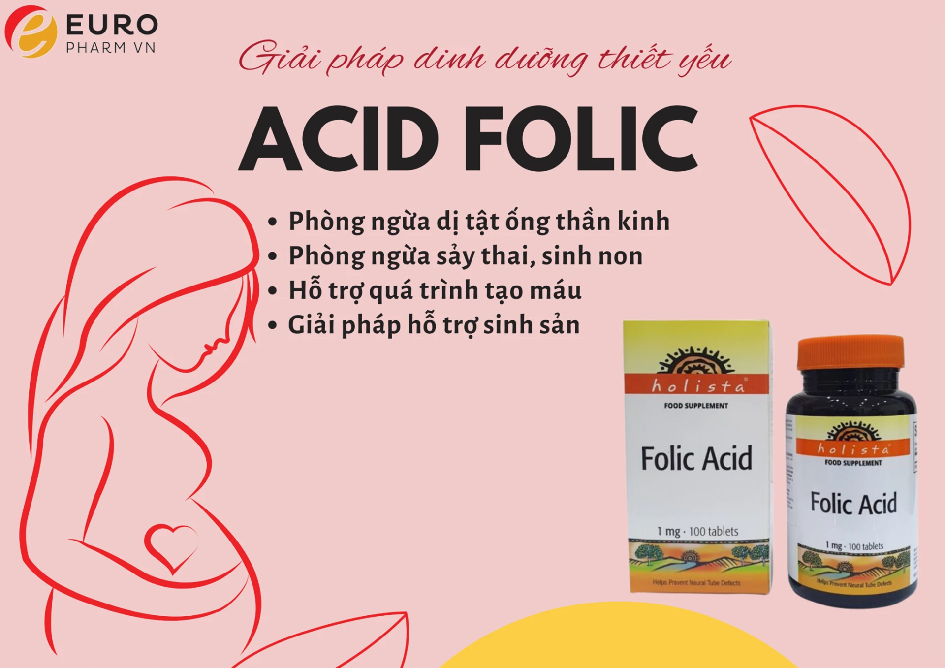 So sánh axit folic với các vitamin khác