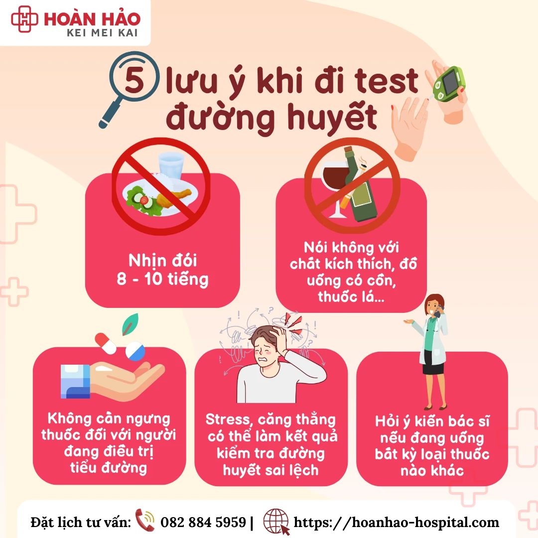 Xét nghiệm đường huyết